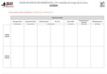Fiche de poste